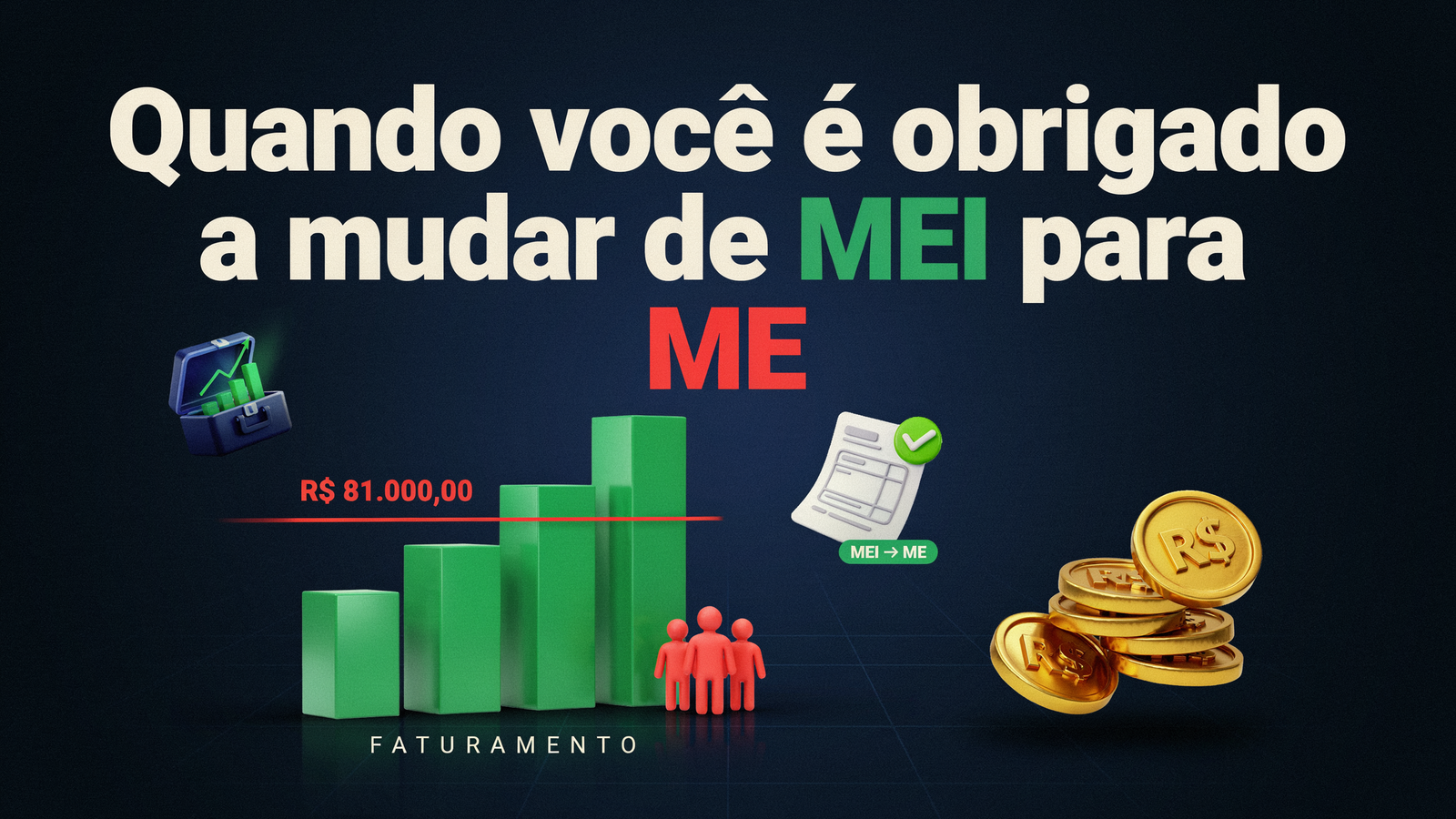 A imagem apresenta o texto "Quando você é obrigado a mudar de MEI para ME" em destaque, com gráficos de faturamento, um valor de R$ 81.000,00, uma folha de papel com um símbolo de verificação e moedas douradas.