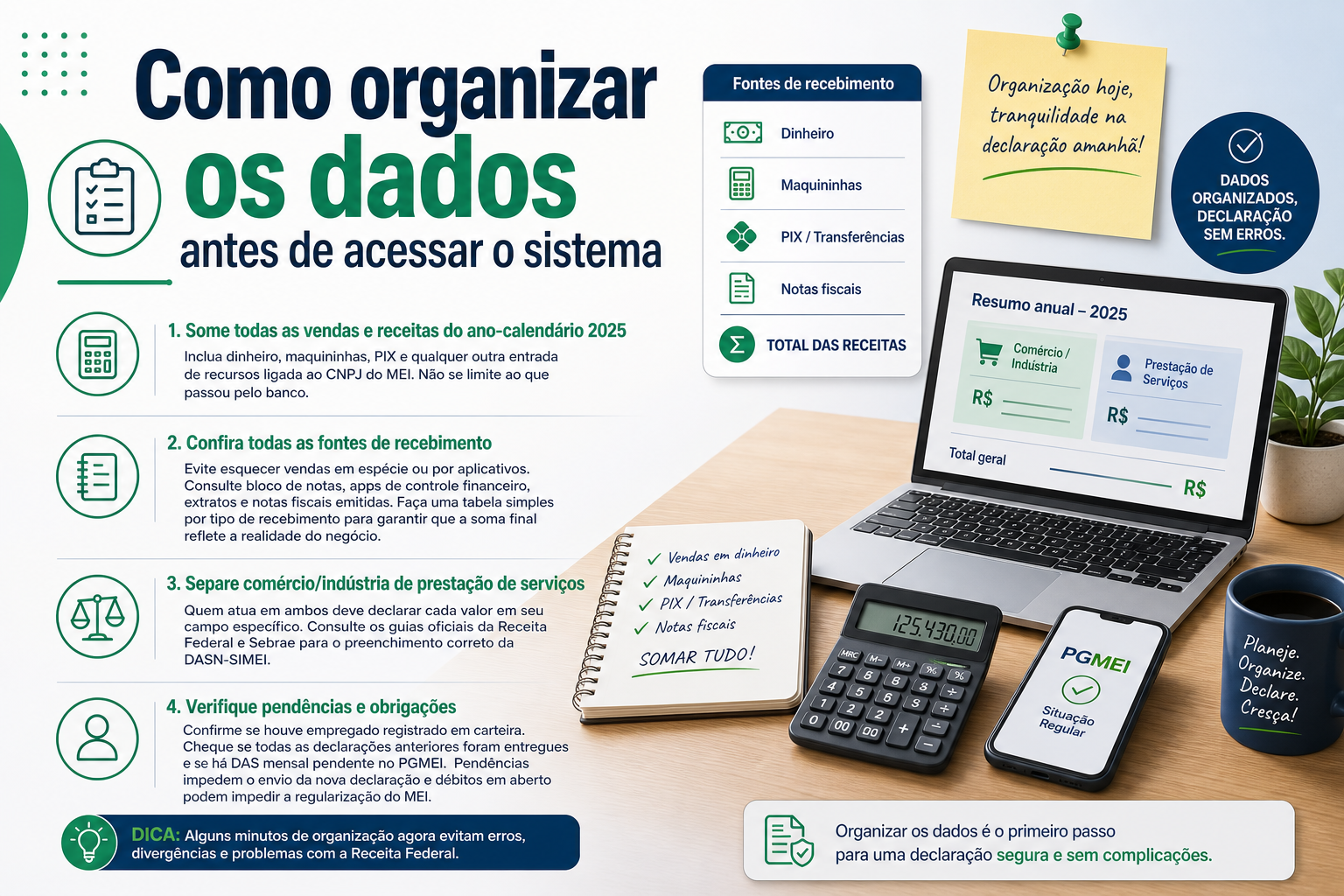 A imagem apresenta um guia sobre como organizar dados financeiros antes de acessar um sistema, com uma lista de passos e fontes de recebimento. Há um laptop, uma calculadora, um caderno com anotações e uma caneca em uma mesa.